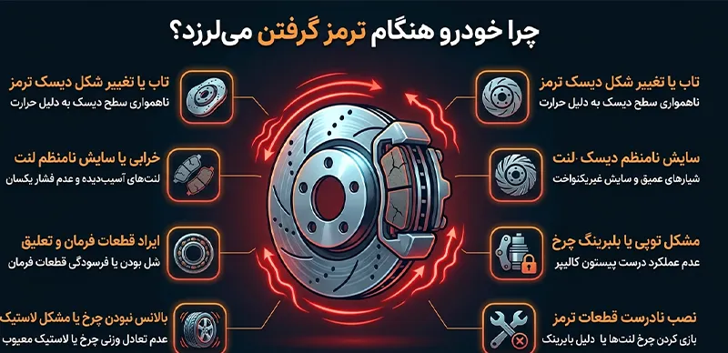 لرزش خودرو هنگام ترمز گرفتن